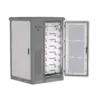 Magic 71kWh